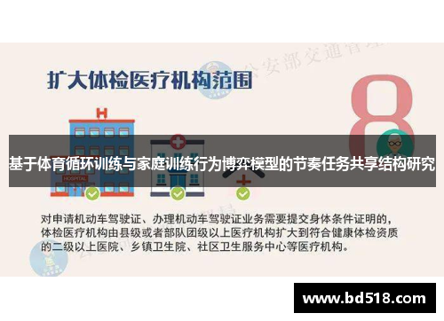 基于体育循环训练与家庭训练行为博弈模型的节奏任务共享结构研究